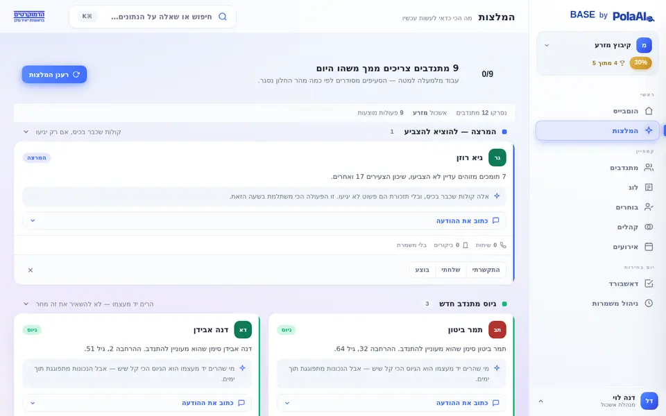 המלצות — במי לטפל קודם